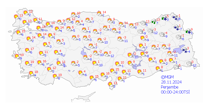 İç Anadolu hava durumu